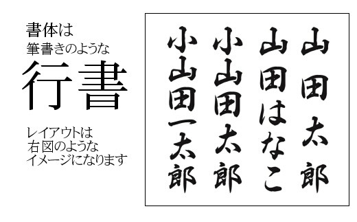 【人気商品】のし袋用　氏名印　2個セット　おすすめギフト／贈答品　熨斗袋用として便利　日用品【777】