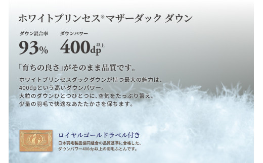 羽毛布団 シングル 肌掛け［ネスカ・ブルー］ダウンケット ホワイトプリンセス マザーダック ダウン93% ダウンパワー400dp 【富士新幸 花巻工房】 【1615】