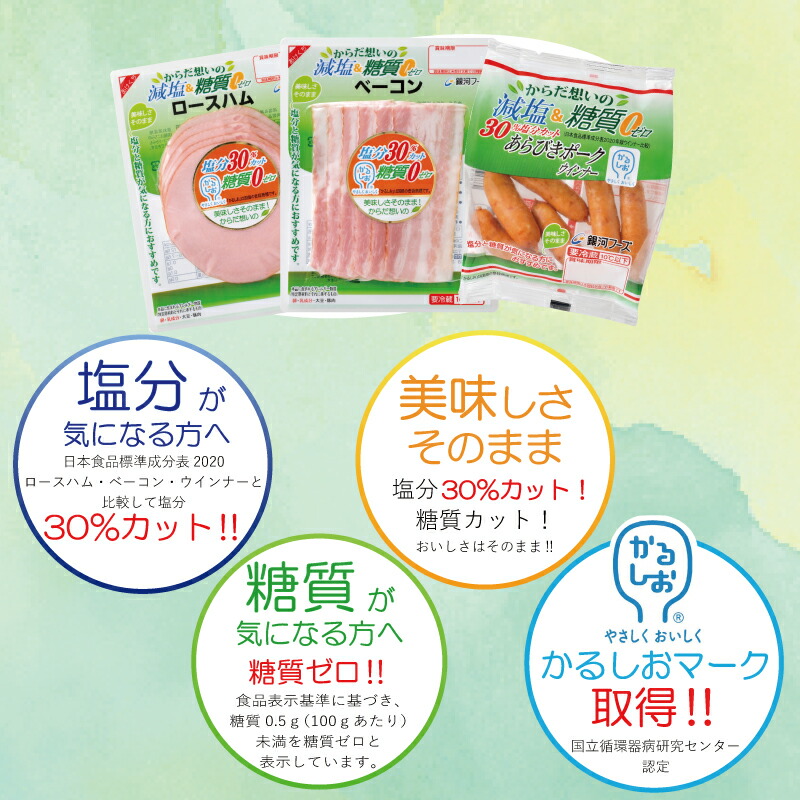 【20個入り】かるしお認定！減塩＆糖質ゼロ ～ロースハム・ベーコン・ウインナー詰め合わせ～ 【356】