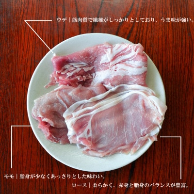 いわて純情豚 遠野産 亜麻豚 しゃぶしゃぶ用 食べ比べ 合計1.8kg ロース モモ ウデ肉【配送不可地域：離島】【1476653】