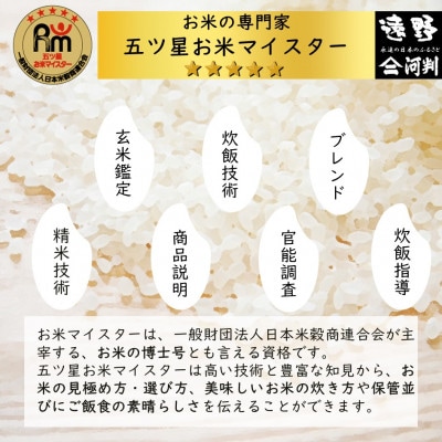 ãæ¯æå®æäŸ¿ããç¡æŽç±³ã岩æç é éåžç£ ãããããŸã¡ 10kg ã ã³ã¡ãã«ã·ã§ æ²³å€ ãå
š12åã4086476ã