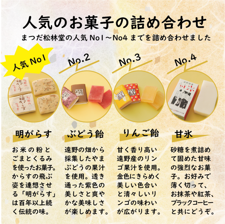 まつだ松林堂 人気 お菓子 詰め合わせ セット こみやげ玉手箱 花 明がらす ぶどう飴 りんご飴 甘氷 ギフト 愛され茶菓子セット
