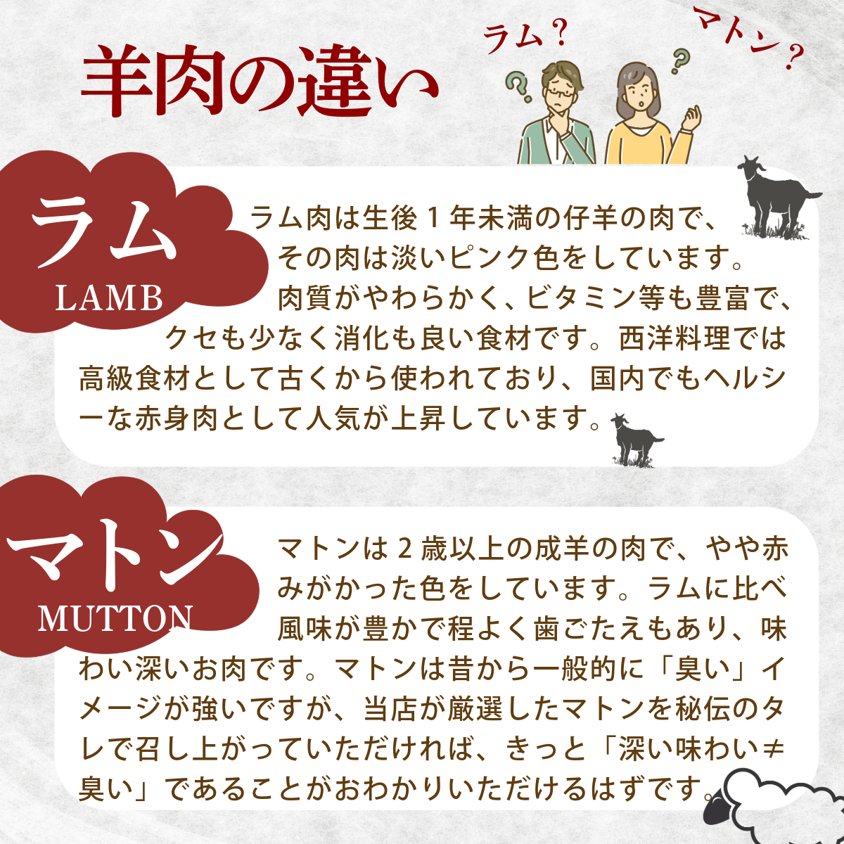 【 元祖「あんべ」の 遠野ジンギスカン 】秘伝 の タレ漬け 熟成 ジンギスカン・マトン モモ （120g×３）ジンギスカン じんぎすかん あんべ たれ  味付 冷凍 小分け 