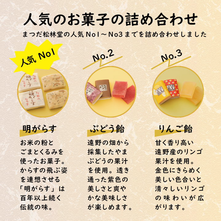 まつだ松林堂 人気 お菓子 詰め合わせ セット こみやげ玉手箱 山 明がらす ぶどう飴 りんご飴 ギフト 愛され茶菓子セット