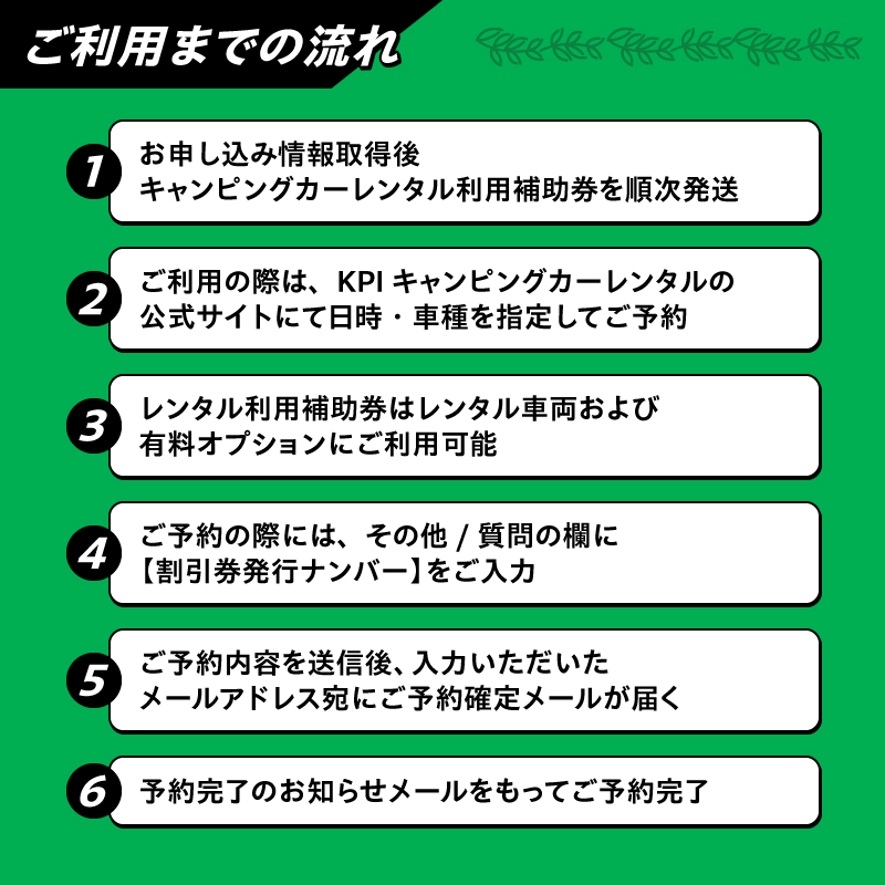 キャンピングカーレンタル 利用補助券 (15,000円分) 旅行 トラベル チケット 観光 アウトドア レジャー キャンプ [CN003]