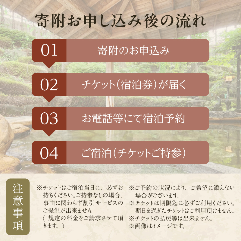 珠玉の湯薬師堂温泉 宿泊利用券20,000円 [CO002]