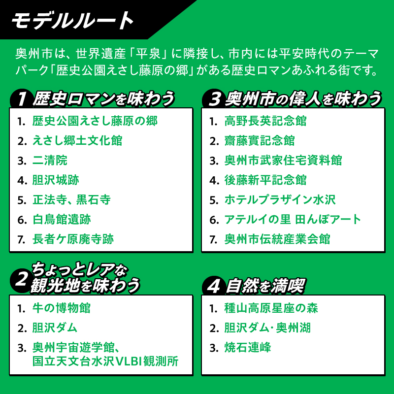 キャンピングカーレンタル 利用補助券 (15,000円分) 旅行 トラベル チケット 観光 アウトドア レジャー キャンプ [CN003]