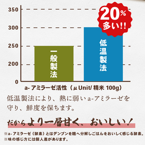 低温製法米の生きりもち ハーフカットサイズ800g×12袋(9.6kg) [AV006]