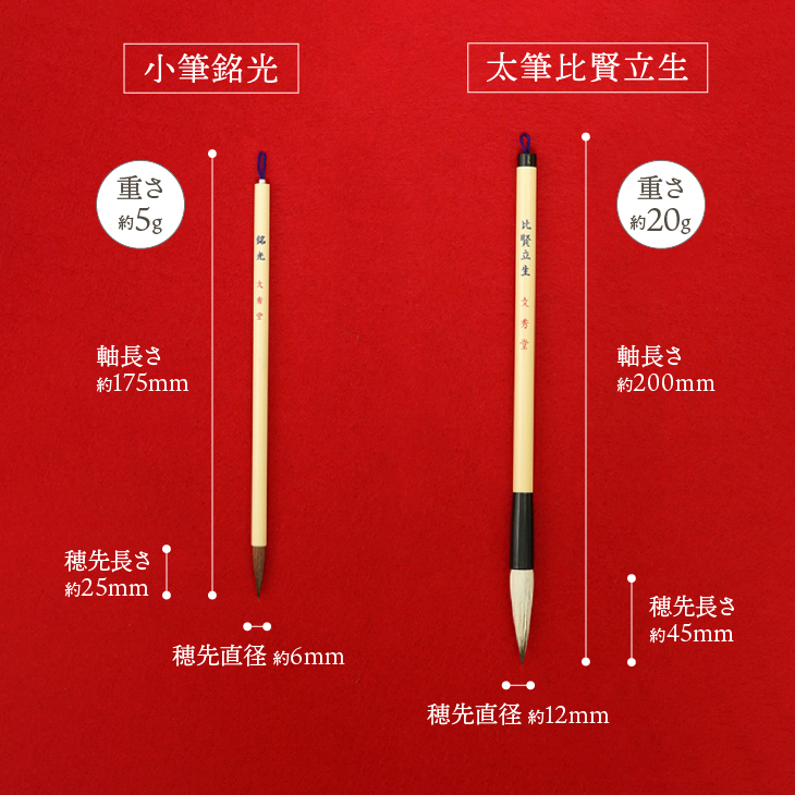 水沢筆セット(太筆比賢立生2本・小筆銘光2本) 書道 伝統工芸品 文房具 日用品 雑貨 毛筆 習字[BS032]