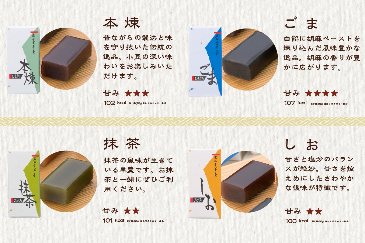 岩谷堂羊羹 ひとくち 24個 伝統和菓子 [F0001]