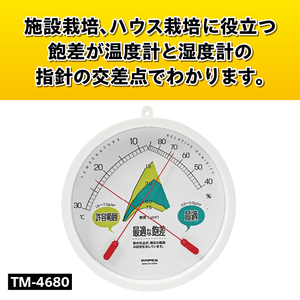 最適な飽差 温度・湿度計 TM-4680 [AJ116]