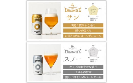 【岩手町×八幡平市 共通返礼品】おつまみ缶詰とクラフトビール みちのくご褒美セット ビール クラフトビール 地ビール ドラゴンアイ 缶つま 缶詰 岩手缶詰 かき燻製 牛タン焼き 豚軟骨 オイルサーディン つまみ 酒 ギフト 贈り物 父の日 晩酌 セット 岩手町 八幡平市 カメイ 暁ブルワリー
