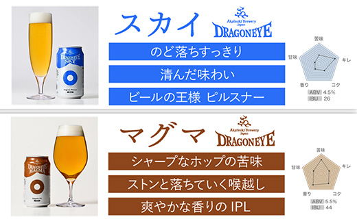 【岩手町×八幡平市 共通返礼品】腸詰めソーセージとクラフトビールいわて自然の恵みセット ビール クラフトビール ドラゴンアイ ソーセージ 腸詰めソーセージ 豚肉 牛肉 4種類 飲み比べ つまみ 酒 ギフト 贈り物 父の日 晩酌 セット 八幡平市 岩手町