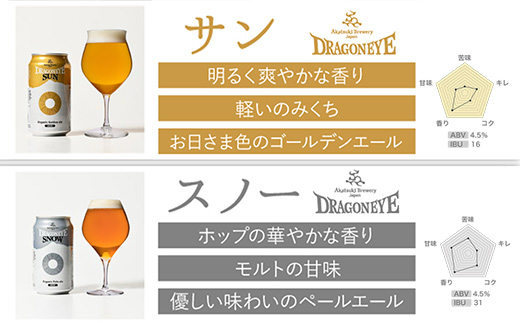 【岩手町×八幡平市 共通返礼品】腸詰めソーセージとクラフトビールいわて自然の恵みセット ビール クラフトビール ドラゴンアイ ソーセージ 腸詰めソーセージ 豚肉 牛肉 4種類 飲み比べ つまみ 酒 ギフト 贈り物 父の日 晩酌 セット 八幡平市 岩手町