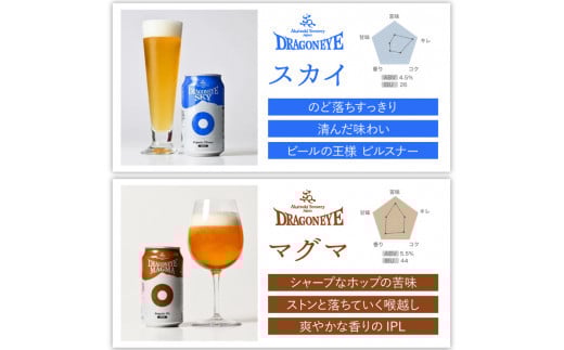 【岩手町×八幡平市 共通返礼品】おつまみ缶詰とクラフトビール みちのくご褒美セット ビール クラフトビール 地ビール ドラゴンアイ 缶つま 缶詰 岩手缶詰 かき燻製 牛タン焼き 豚軟骨 オイルサーディン つまみ 酒 ギフト 贈り物 父の日 晩酌 セット 岩手町 八幡平市 カメイ 暁ブルワリー