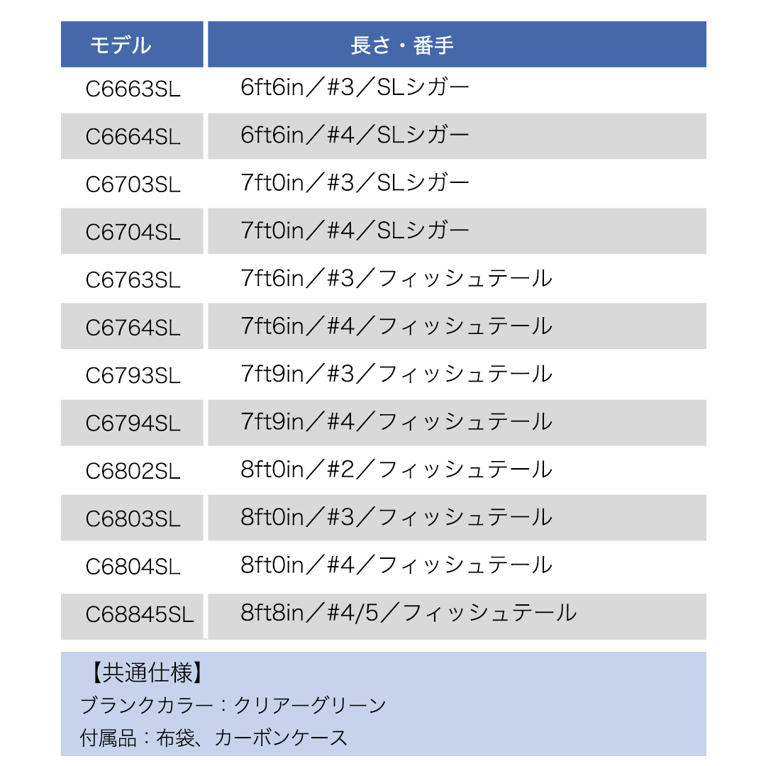 オールハンドメイドフライロッド　Campanella6764SLS 釣り フィッシング 釣具 釣り道具 釣具 アウトドア キャンプ ハンドメイド 手作り 日本製 カムパネラ ロッド フライロッド 岩手 魚 つり(BI098)