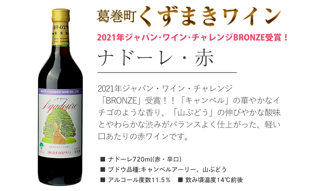 岩手県　矢巾町と葛巻町の人気返礼品 短角牛ハンバーグ6個と受賞歴ワイン「ナドーレ赤720ml」のセット