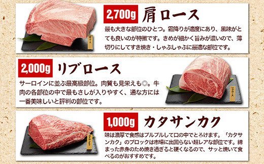 定期便 圧巻の塊肉 おうちで肉フェス ブロック肉6種 Jalふるさと納税 Jalのマイルがたまるふるさと納税サイト