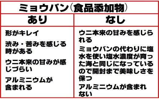 【令和7年発送先行予約】牛乳瓶 生うに150g×2本【2025年5月上旬～8月発送】  【配送日指定不可】 ［05］