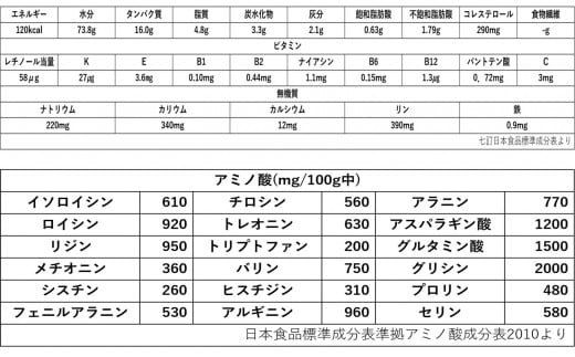 【令和7年発送先行予約】天然生うに 100g 国産【2025年5月上旬～8月発送】 【配送日指定不可】［05］