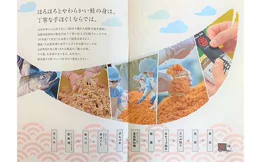 【長根水産】鮭フレーク2種類の味 6本セット 【配送日指定不可】 魚介 海産物 加工品 食品 YD-538