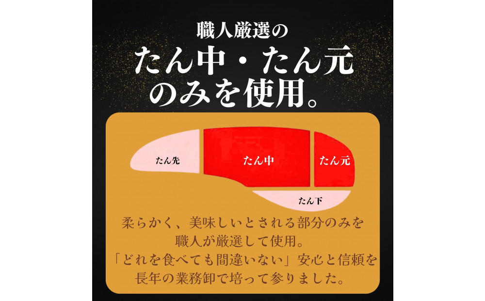 ä»å°åç©ã®ååãçãã2çš®ãšãµãŒãã€ã³ã¹ããŒãã®ã»ãã èš700g