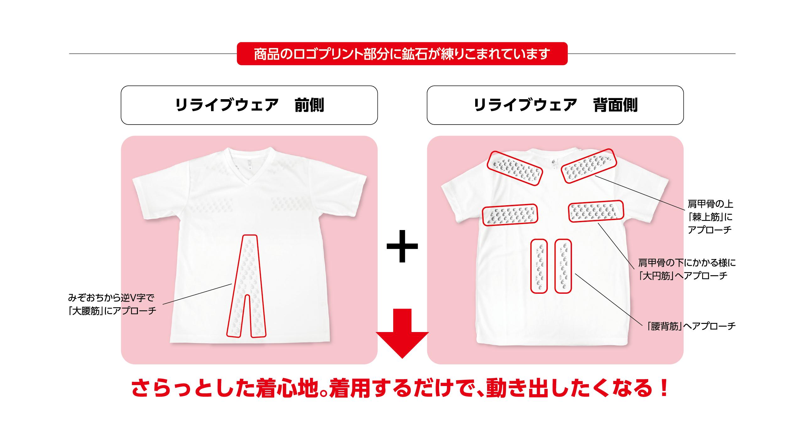 リライブスポーツ/半袖/ホワイト（Lサイズ）【ファッション 服 Tシャツ カットソー 衣料 トップス 人気 女 男 スポーツ ゴルフ ウェア アウトドア 仙台市 リラックス カジュアル シンプル トレンド 春 夏 秋 冬 メンズ レディース ユニセックス】