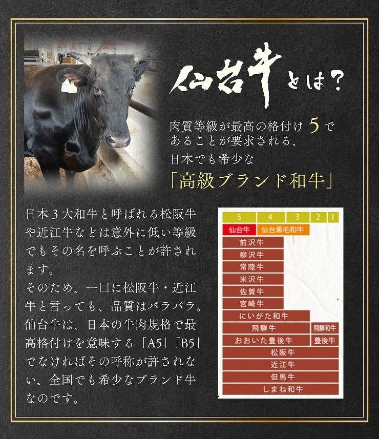 【数量限定】肉質最高5ランク　仙台牛100%ハンバーグ120ｇ×4個セット(無添加ゆずぽん酢醤油付き)【肉 お肉 にく 食品 人気  ギフト】 ●