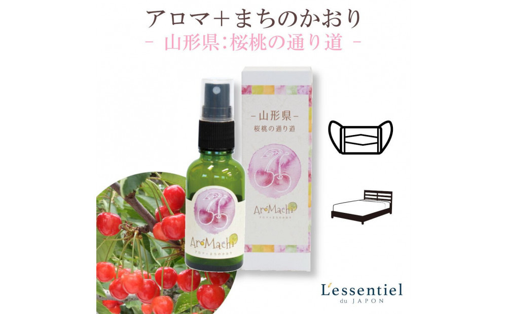 ã¢ãã+çºã®éŠããAroMachi ã¢ããã¹ãã¬ãŒãæ±å6æ¬