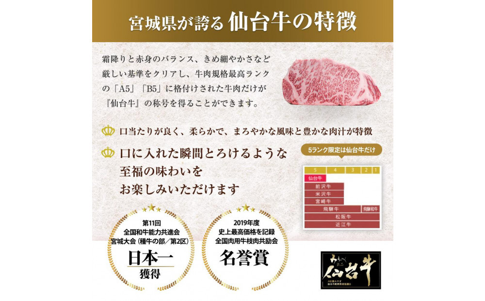 【定期便2カ月】仙台牛ハンバーグ120g×4個セット(ゆずぽん酢醤油付き)