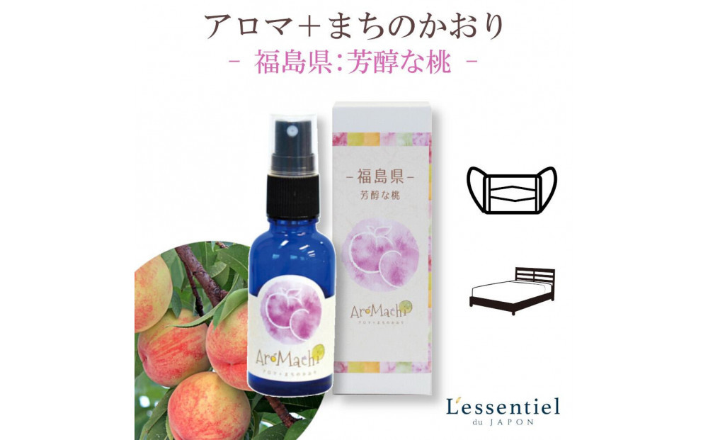 ã¢ãã+çºã®éŠããAroMachi ã¢ããã¹ãã¬ãŒãæ±å6æ¬