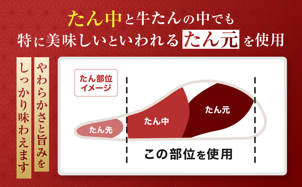 莉吝床逋コ逾・ 迚帙◆繧 7mm 蝪ゥ蜻ウ 500gテ3縲縲千央繧ソ繝ウ繝サ莉吝床繝サ繧サ繝繝医サ辭滓舌サ辟シ閧峨