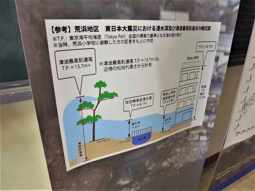 観光タクシー 震災の語り部タクシーコース　【チケット 券 人気 おすすめ 】