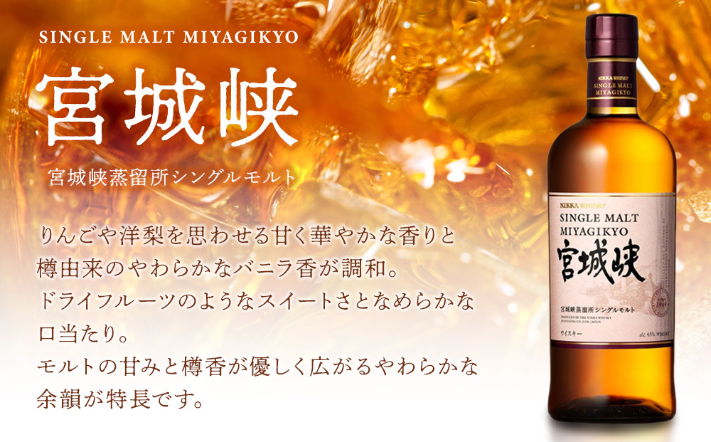 ããµãããšçŽçšããæ°ééå®ããå®®å峡èžçæãããã«ãŠã€ã¹ã㌠ã·ã³ã°ã«ã¢ã«ãå®®å峡700mlÃ1ç¶ããé
æŽé
åœç£ ããã« ãã€ããŒã« ãã㯠氎å²ã ã®ãã äººæ° ãã¬ãŒã³ã é«çŽ èŽãç© ãã¬ãã¢ã ä»å° ã