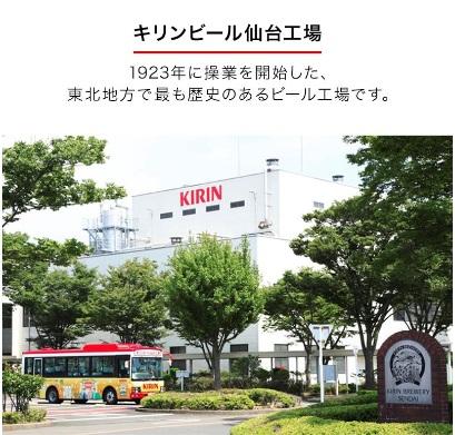 【12ヵ月定期便】キリン 一番搾り糖質ゼロ 500ml×24本　【定期便・ お酒 アルコール アルコール飲料 晩酌 家飲み 宅飲み 飲み会 集まり バーベキュー BBQ イベント 飲み物 缶ビール 】 ●