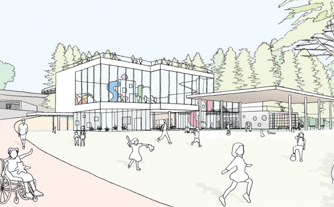 こどもの遊び場整備プロジェクト