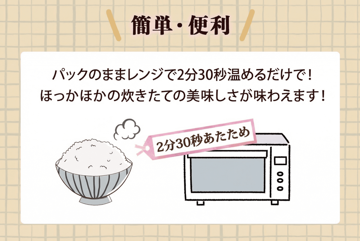 宮城県産「ササニシキ」パックご飯　180ｇ×48個