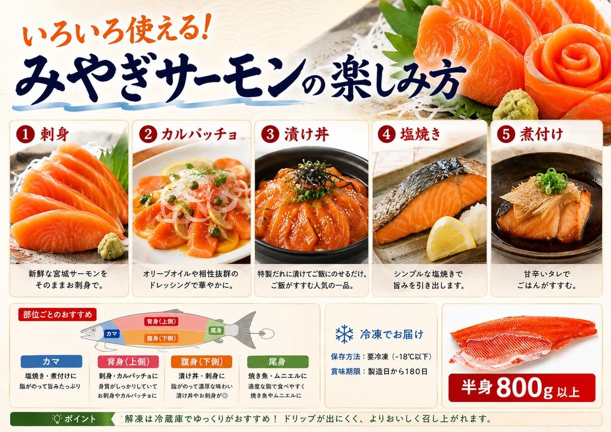 みやぎサーモン 半身 800g以上 宮城県 石巻市 鮭 サーモン 冷凍 フィレ 刺身