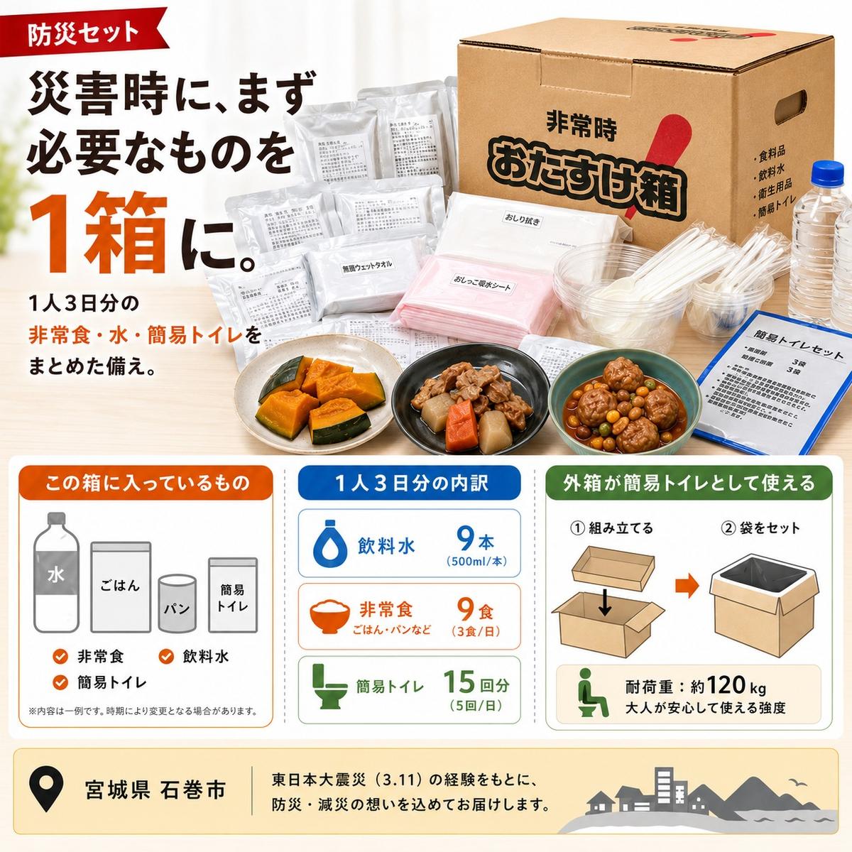 髦イ轣ス繧ー繝繧コ 髱槫クク譎 縺翫◆縺吶¢邂アシ1莠コ3譌・蛻シ1邂ア 髦イ轣ス繧ー繝繧コ 髦イ轣ス繧サ繝繝 繝医う繝ャ 豌エ 蛯呵塘 髱槫クク逕ィ 邁。譏 髱槫クク鬟 逕滓エサ髢「騾」豌エ 邁。譏薙ヨ繧、繝ャ 髦イ轣ス鬟 髱槫クク譎よ戟縺。蜃コ縺 驕ソ髮」繧ー繝繧コ 5蟷エ菫晏ュ 髟キ譛滉ソ晏ュ 轣ス螳ウ 遏ウ蟾サ 螳ョ蝓守恁 遏ウ蟾サ蟶 騾∵侭辟。譁
