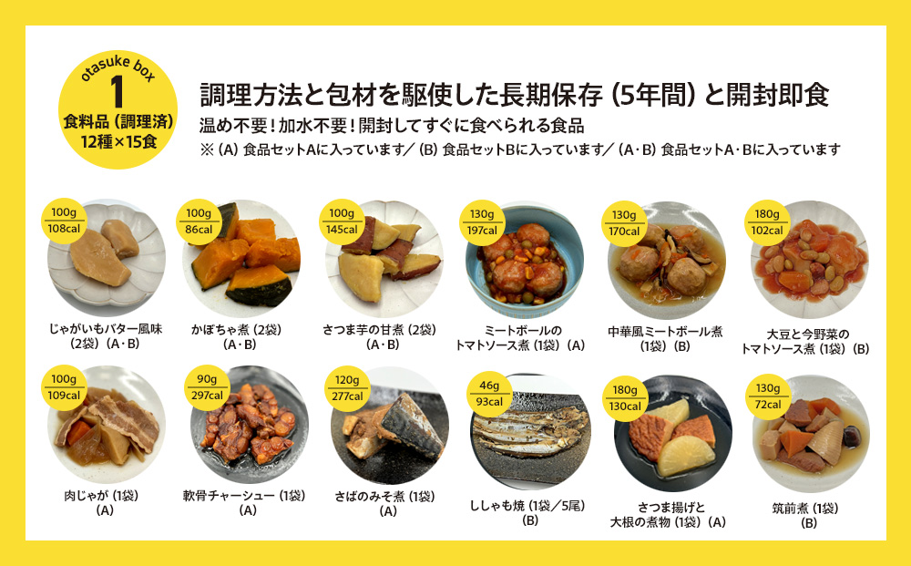 防災グッズ 非常時 おたすけ箱（1人3日分）1箱 防災グッズ 防災セット トイレ 水 備蓄 非常用 簡易 非常食 生活関連水 簡易トイレ 防災食 非常時持ち出し 避難グッズ 5年保存 長期保存 災害 石巻 宮城県 石巻市 送料無料