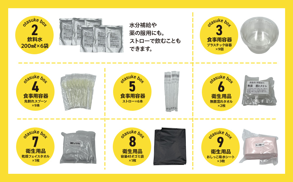 防災グッズ 非常時 おたすけ箱（1人3日分）1箱 防災グッズ 防災セット トイレ 水 備蓄 非常用 簡易 非常食 生活関連水 簡易トイレ 防災食 非常時持ち出し 避難グッズ 5年保存 長期保存 災害 石巻 宮城県 石巻市 送料無料