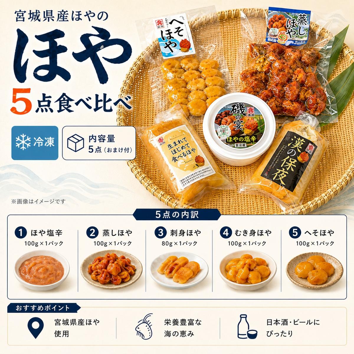 宮城県産 むきほや 食べ比べ 5点セット 刺身 ほや塩辛 蒸しほや へそほや ホヤ 海鞘 おつまみ 珍味 海鮮 魚介 宮城県 石巻市