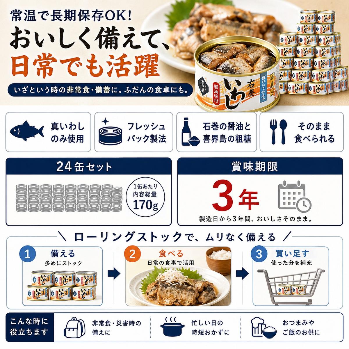 いわし 缶詰 醤油味付 24缶 セット 木の屋 真いわし 国産 宮城県石巻市 フレッシュパック製法 ご飯のお供 おつまみ 非常食 保存食 備蓄 14日以内