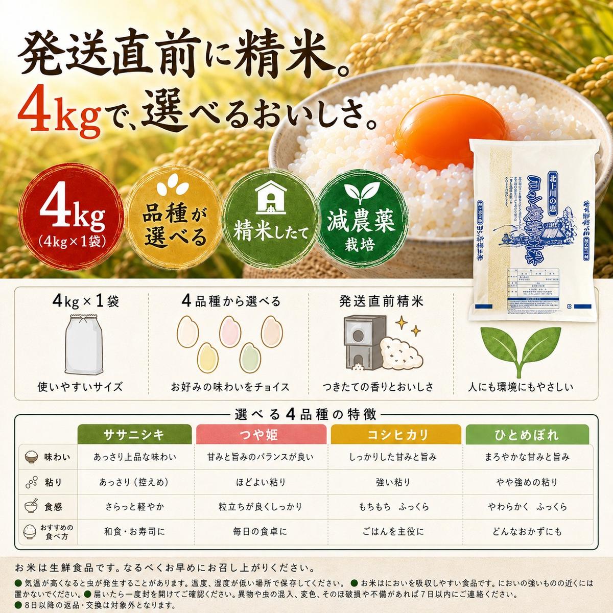 新米 令和8年産 ヨシ腐葉土米 ササニシキ 精米4kg（4kg×1袋）