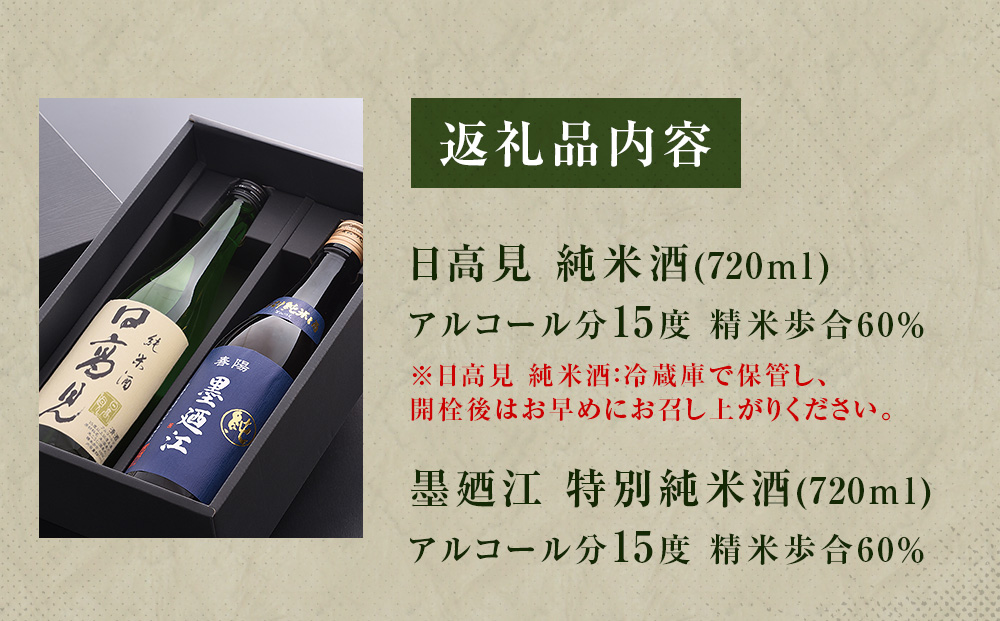 地酒 純米酒 720ml セット 特別純米酒 飲み比べセット 日本酒 日高見 墨廼江 石巻 酒 お酒 のみ比べ 冷酒 熱燗 晩酌 詰め合わせ ギフト プレゼント 贈り物 宮城県 石巻市 送料無料