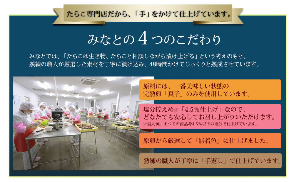 石巻 無着色つぶつぶしそ明太子200ｇ2個セット つぶつぶ  しそ明太子  紫蘇 ほぐしめんたいこ すけとうだら ご飯のお供 冷凍 クール便 魚卵 皮無し 皮なし めんたいこ 海鮮 魚介 みなと水産 発色剤不使用 宮城県 石巻市 14日以内
