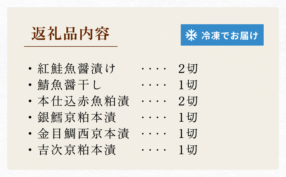 元気いちば特選切り身セット 6種 鮭 紅鮭 鯖 さば サバ 赤魚 銀たら 銀鱈 銀タラ 金目鯛 吉次 粕漬 魚醤 西京漬け 魚 お魚 海鮮 切り身 焼き魚