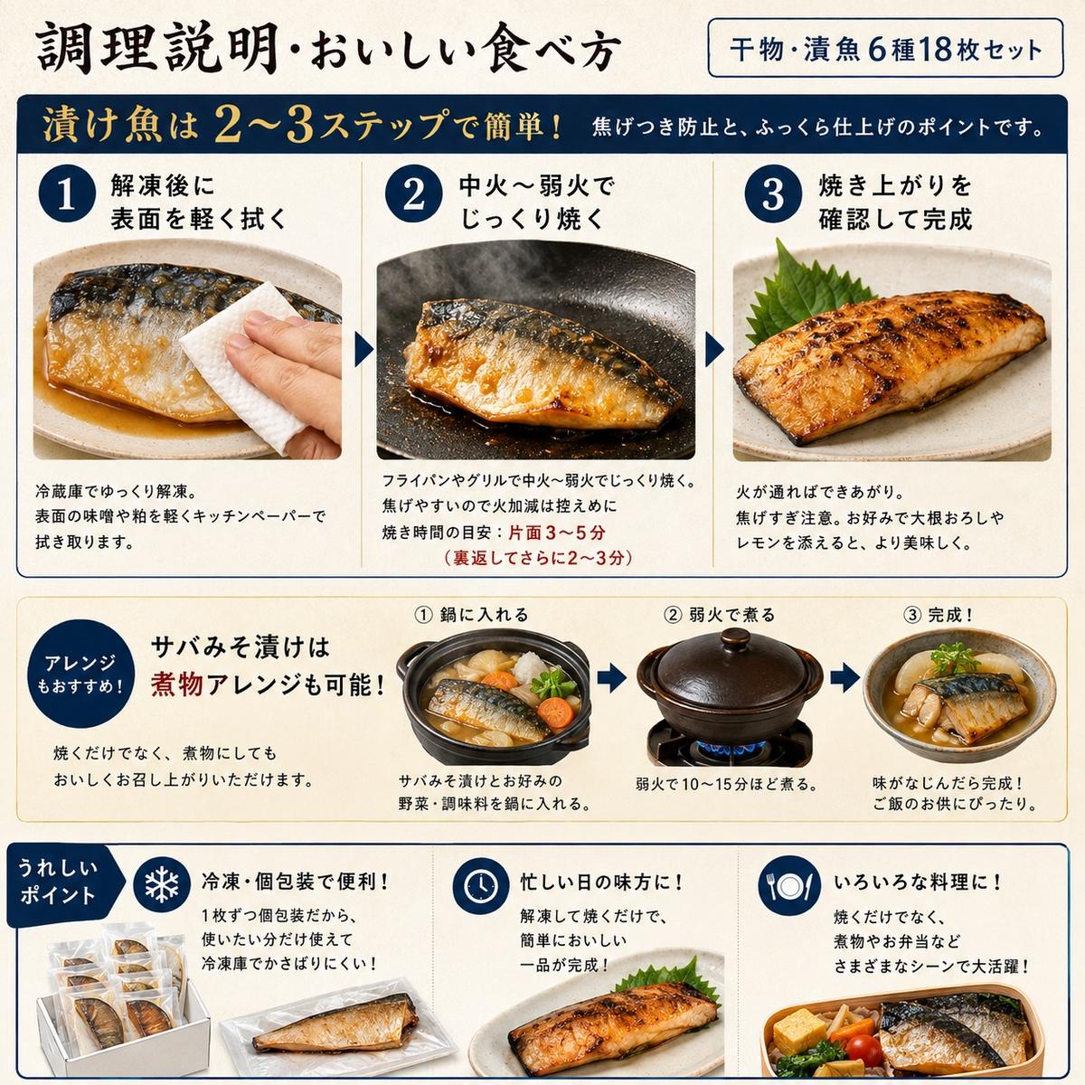 焼くだけ 小分け 干物セット 漬魚 6種18枚 約3kg 冷凍 詰め合わせ 鯖 カレイ 赤魚 みりん干し 塩麹漬け 粕漬け 西京漬け 味噌漬け 惣菜 宮城県 石巻市