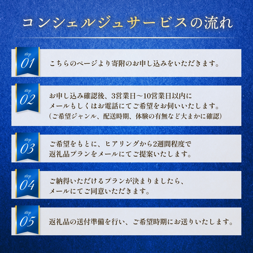 石巻 コンシェルジュプラン 70万円コース おまかせ 返礼品 厳選 人気 魚介 肉 野菜 フルーツ スイーツ 宮城県 石巻市