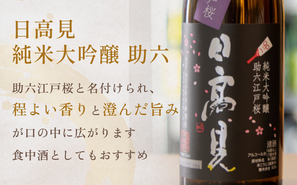 譌・譛ャ驟 鬟イ縺ソ豈斐∋ 繧サ繝繝 720ml 蝗帛粋逑カ 3譛ャ繧サ繝繝茨シ育エ皮アウ蜷滄ク 蠑・蜉ゥ シ 邏皮アウ螟ァ蜷滄ク 蜉ゥ蜈ュ シ 螟ァ蜷滄ク 蠑∵カ蟯ャシ臥曝蜿」 霎帛哨 邏皮アウ驟 蝨ー驟 蟷ウ蟄晞帝 譌・鬮倩ヲ 蠅ィ蟒シ豎滄帝 蠅ィ蟒シ豎 螳ョ蝓 遏ウ蟾サ 縺ョ縺ソ豈斐∋ 繧ョ繝輔ヨ 螳ョ蝓守恁 遏ウ蟾サ蟶 騾∵侭辟。譁